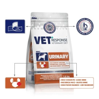 Vet Response VET RESPONSE URINARY sucha karma dla psa 1,6kg