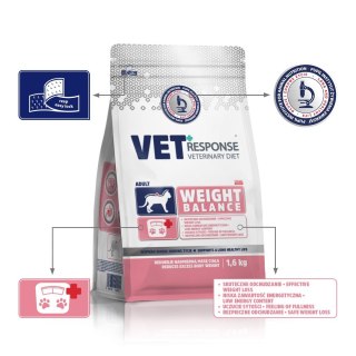 Vet Response VET RESPONSE WEIGHT-BALANCE dla kota 1,6 kg