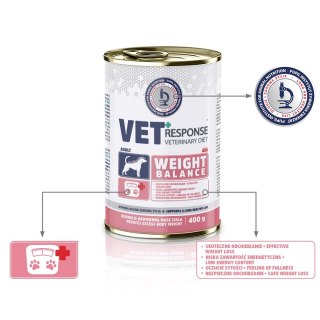Vet Response VET RESPONSE WEIGHT-BALANCE karma dla psa 400 g