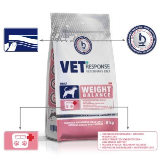 Vet Response VET RESPONSE WEIGHT-BALANCE karma dla psa 8 kg