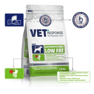 Vet Response VETRESPONSE GASTRO LOW FAT sucha karma dla psa 1,6kg