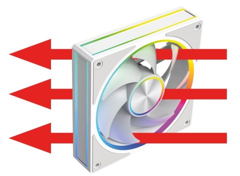 MODECOM MODECOM VOLCANO LOOP 120 ARGB FAN BIAŁY