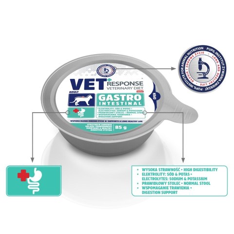 Vet Response VET RESPONSE GASTROINTESTINAL 4x85 g