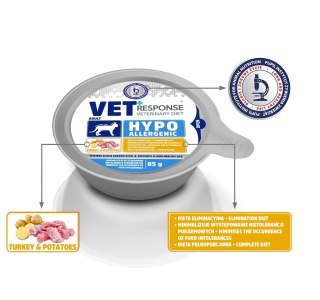Vet Response VET RESPONSE Hypoallergenic indyk dla kota 85g