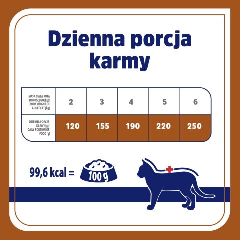 Vet Response VET RESPONSE Hypoallergenic kaczka dla kota 85g