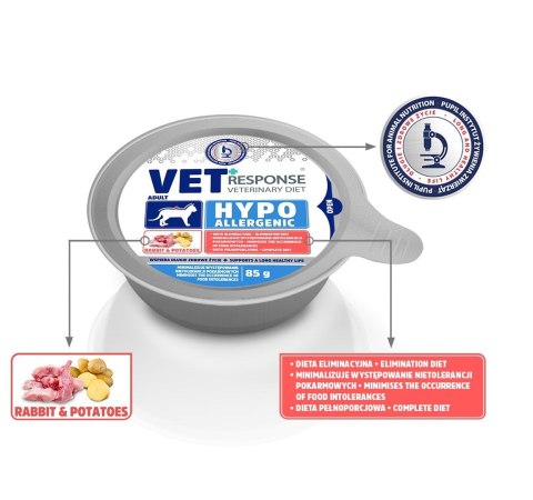Vet Response VET RESPONSE Hypoallergenic królik dla kota 85g