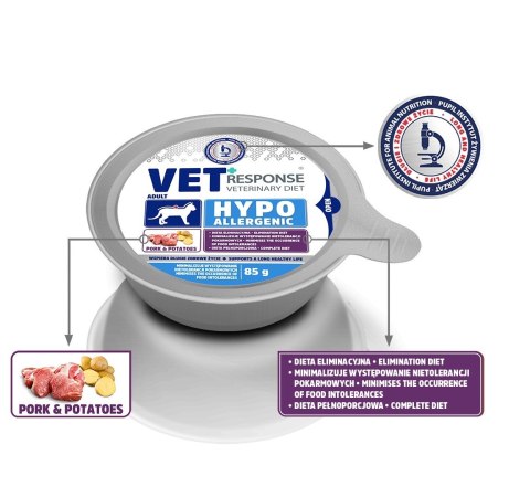 Vet Response VET RESPONSE Hypoallergenic wiep. dla kota 85g