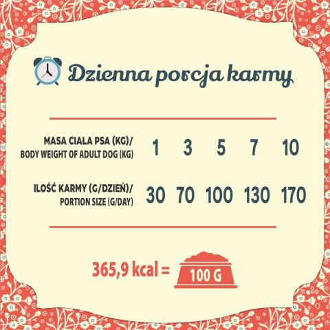 Folk FOLK Podhalańska pieczeń z jagnięciny z dodatkiem przepiórki i pietruszki 1.6kg
