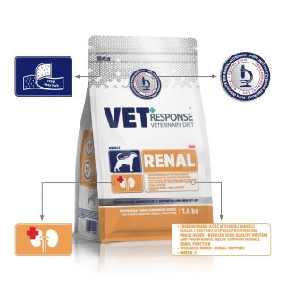 Vet Response VET RESPONSE RENAL karma dla psa 1,6 kg