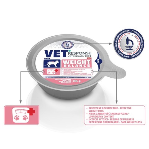 Vet Response VET RESPONSE WEIGHT-BALANCE dla kota 85 g