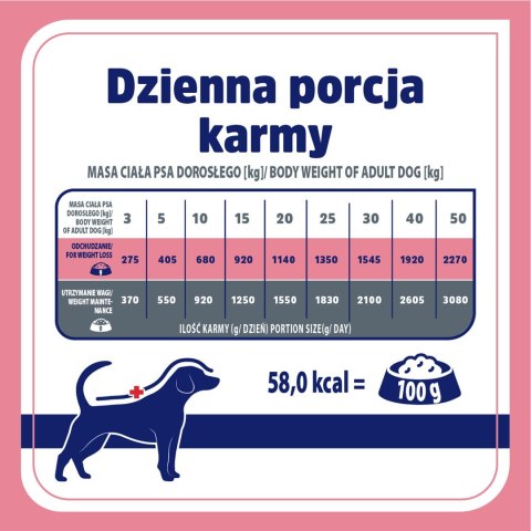 Vet Response VET RESPONSE WEIGHT-BALANCE karma dla psa 400 g