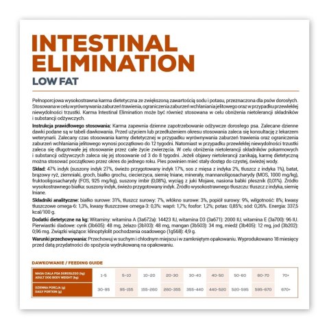 VetExpert VetExpert Veterinary Diet Intestinal elimination 2kg (WYPRZEDAŻ)