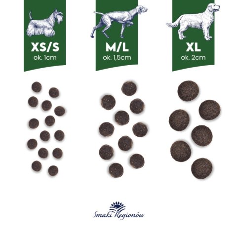 BALTICA BALTICA SMAKI REGIONÓW Kaczka z gruszką XS / S 6kg