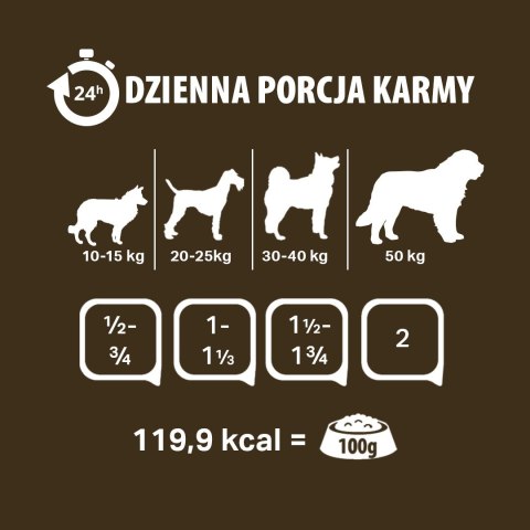 PUPIL PUPIL PREMIUM Gold Comber jagnięcy karma psa 800g