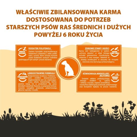 PUPIL PUPIL PREMIUM M&L Light&Senior bogata w Indyka 12kg