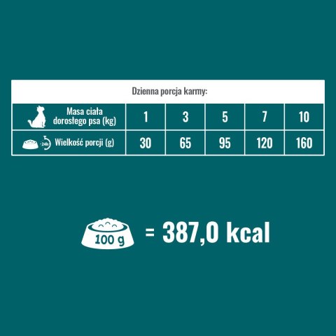 PUPIL PUPIL Prime Mini bogata w wołowinę wątróbką 1,4 kg