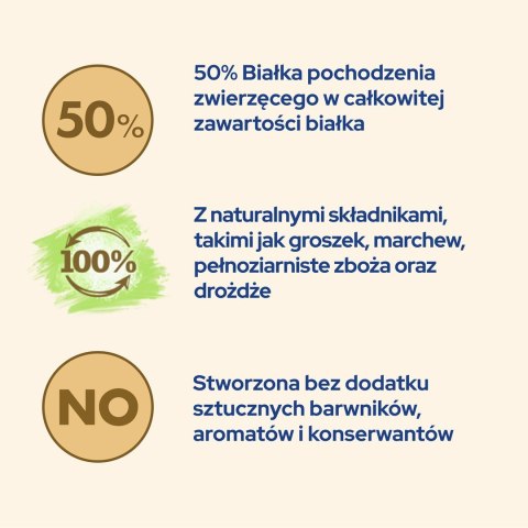 PURINA NESTLE PURINA CAT CHOW Special Care 3in1 - sucha karma dla kota - 1,5 kg (WYPRZEDAŻ)