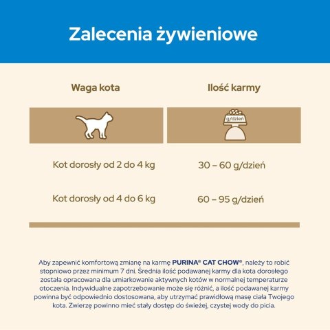 PURINA NESTLE PURINA CAT CHOW Special Care 3in1 - sucha karma dla kota - 1,5 kg (WYPRZEDAŻ)