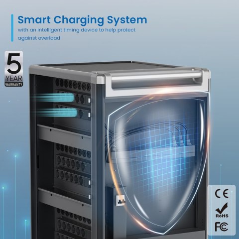 EWENT EWENT SZAFA DO ŁADOWANIA 36 LAPTOPÓW 15.6" 36 GNIA