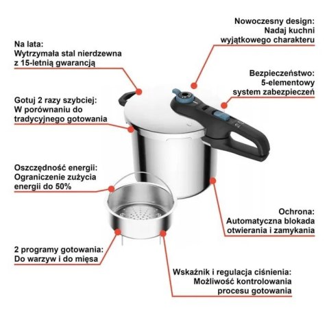 Tefal Szybkowar TEFAL Secure Trendy 8L P2584401 (WYPRZEDAŻ)