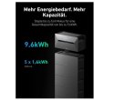 ANKER Bateria do Anker Solix Solarbank 2 Pro/ Plus 1600Wh