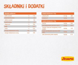 JOSERA JOSERA Filet kurczak - mokra karma dla kota - 70 g