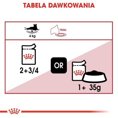 ROYAL CANIN FHN Instinctive w sosie - mokra karma dorosłych kotów - 12x 85 g ROYAL CANIN FHN Instinctive w sosie - mokra karma dorosłych kotów - 12x 85 g