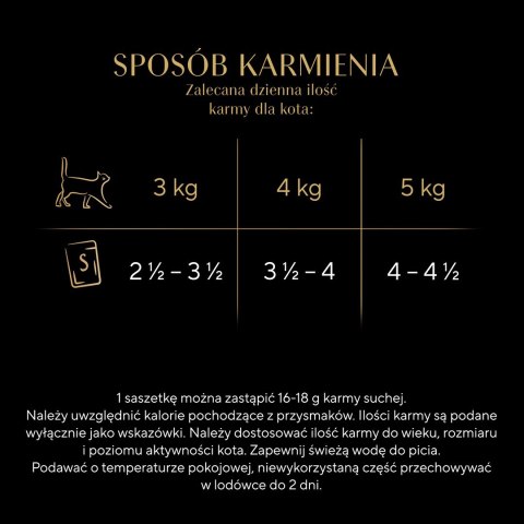 SHEBA Sauce Collection Mix Smaków rybnych w sosie - Mokra karma dla kota - 40x85g SHEBA Sauce Collection Mix Smaków rybnych w sosie - Mokra karma dla kota - 40x85g