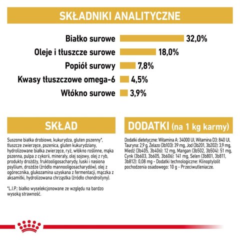 Karma Royal Canin FBN Ragdoll (0,40 kg ) Karma Royal Canin FBN Ragdoll (0,40 kg )