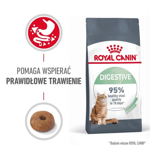 ROYAL CANIN Digestive Care 0,4kg - sucha karma dla kota ROYAL CANIN Digestive Care 0,4kg - sucha karma dla kota
