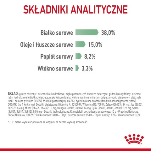 ROYAL CANIN Digestive Care 0,4kg - sucha karma dla kota ROYAL CANIN Digestive Care 0,4kg - sucha karma dla kota