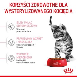 Royal Canin ROYAL CANIN Kitten Sterilised 3,5kg