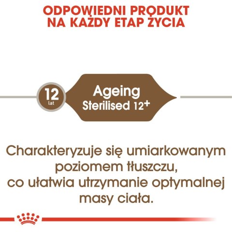 ROYAL CANIN Senior Ageing 12+ Sterilised 0,4kg ROYAL CANIN Senior Ageing 12+ Sterilised 0,4kg