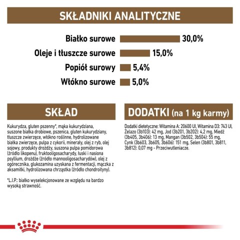 ROYAL CANIN Senior Ageing 12+ Sterilised 0,4kg ROYAL CANIN Senior Ageing 12+ Sterilised 0,4kg