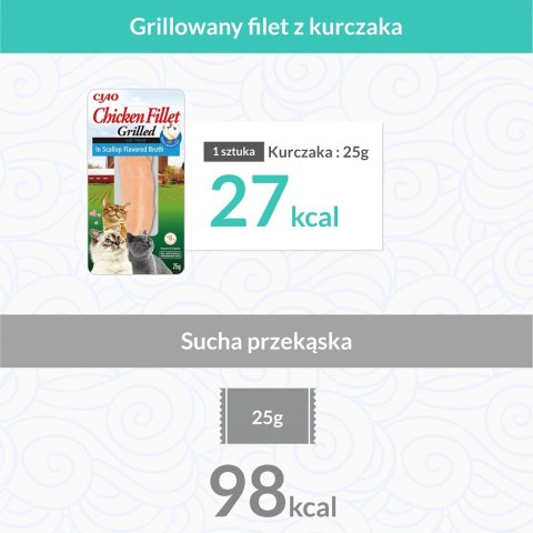 INABA Grilled Chicken Filet z kurczaka w bulionie o smaku przegrzebków - przysmak dla kota - 25 g INABA Grilled Chicken Filet z kurczaka w bulionie o smaku przegrzebków - przysmak dla kota - 25 g