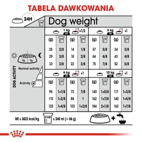 ROYAL CANIN Mini Urinary Care CCN - sucha karma dla psa - 3kg ROYAL CANIN Mini Urinary Care CCN - sucha karma dla psa - 3kg