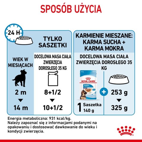 ROYAL CANIN SHN Maxi Puppy w sosie - mokra karma dla szczeniąt - 10x140 g ROYAL CANIN SHN Maxi Puppy w sosie - mokra karma dla szczeniąt - 10x140 g