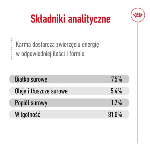 ROYAL CANIN SHN Medium Adult w sosie - mokra karma dla psa dorosłego - 10x140 g ROYAL CANIN SHN Medium Adult w sosie - mokra karma dla psa dorosłego - 10x140 g