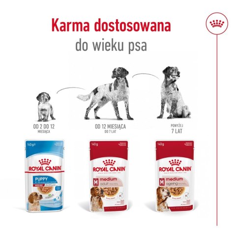 ROYAL CANIN SHN Medium Adult w sosie - mokra karma dla psa dorosłego - 10x140 g ROYAL CANIN SHN Medium Adult w sosie - mokra karma dla psa dorosłego - 10x140 g