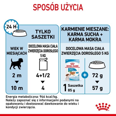 ROYAL CANIN SHN Mini Puppy w sosie - mokra karma dla szczeniąt - 12X85 g ROYAL CANIN SHN Mini Puppy w sosie - mokra karma dla szczeniąt - 12X85 g