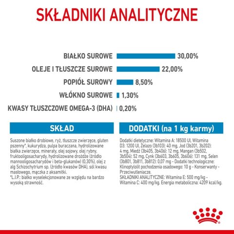 ROYAL CANIN SHN Mini Starter Mother & Babydog - sucha karma dla psa - 4 kg ROYAL CANIN SHN Mini Starter Mother & Babydog - sucha karma dla psa - 4 kg
