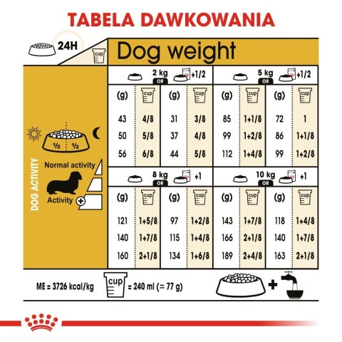 Royal Canin BHN Dachshund Adult - sucha karma dla psa dorosłego - 1,5kg Royal Canin BHN Dachshund Adult - sucha karma dla psa dorosłego - 1,5kg