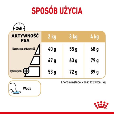 ROYAL CANIN BHN Yorkshire Ageing 8+ - sucha karma dla psa starszego - 1,5kg ROYAL CANIN BHN Yorkshire Ageing 8+ - sucha karma dla psa starszego - 1,5kg