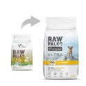 VetExpert Raw Paleo Ultra Indyk Mini Puppy 2kg (WYPRZEDAŻ)