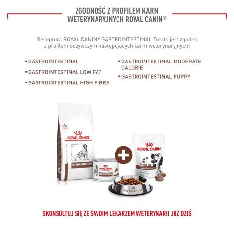 ROYAL CANIN VHN Dog Gastro Treats 230 g ROYAL CANIN VHN Dog Gastro Treats 230 g