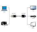 GEMBIRD Adapter GEMBIRD A-DVID-VGAF-01 (DVI-D M - D-Sub (VGA) F; 0,20m; kolor czarny)