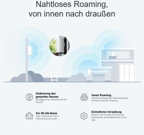System mesh TP-LINK Deco X50-Outdoor(1-pack) Zewnętrzna/wewnętrzna jednostka domowego systemu Deco Mesh, WiFi 6 AX3000 System mesh TP-LINK Deco X50-Outdoor(1-pack) Zewnętrzna/wewnętrzna jednostka domowego systemu Deco Mesh, WiFi 6 AX3000